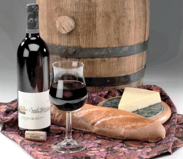Wine Activity